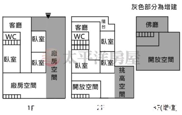 永康廠房-10