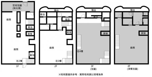 安南廠房-11