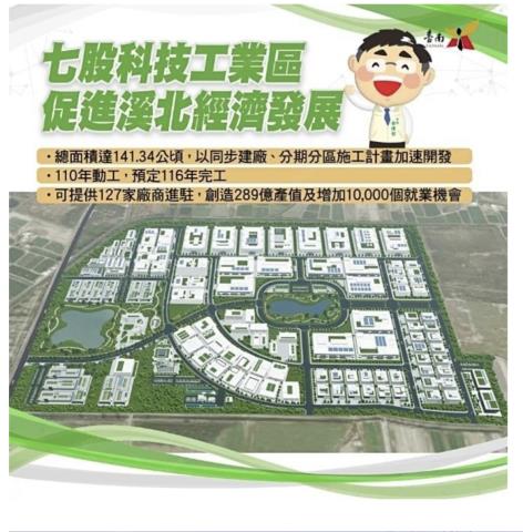 台南七股廠房-2