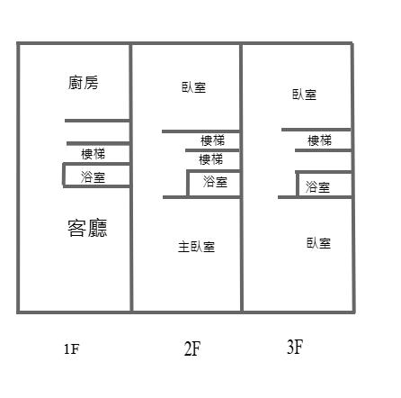 岡山透天-15