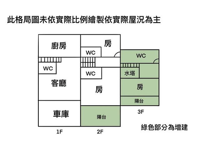 台南仁德透天-15