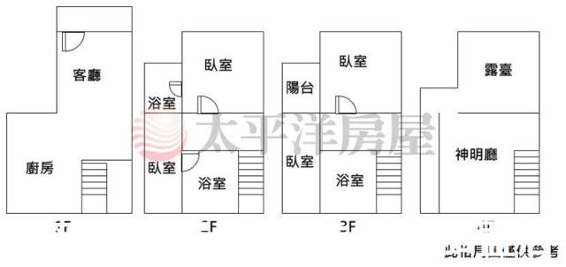 台中別墅-2