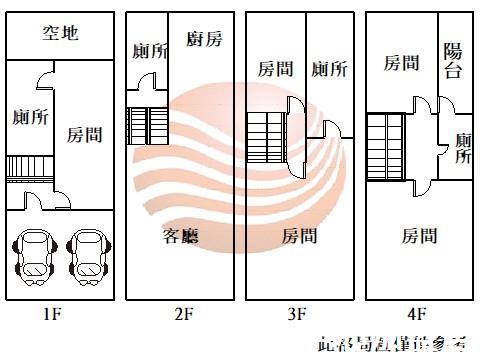台中沙鹿透天-15