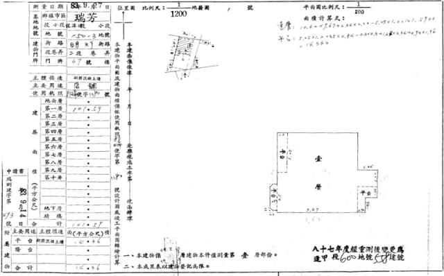 瑞芳拍賣店面-3