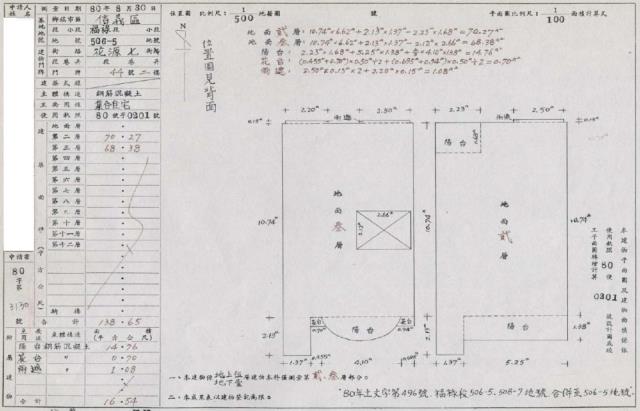 基隆信義區法拍公寓-5