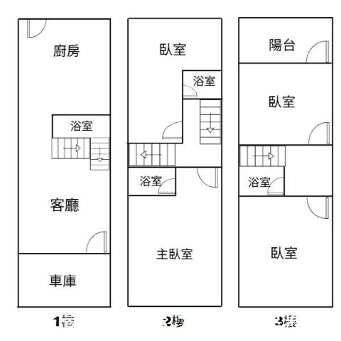 高雄岡山透天-15