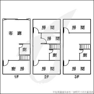 台中梧棲透天-5