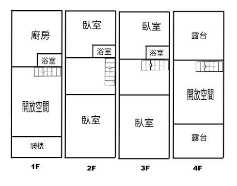 岡山透天-14