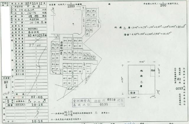基隆中山區法拍公寓-5