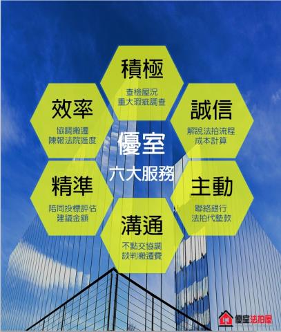 台中法拍大樓-2