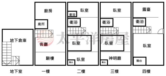 梧棲別墅-2