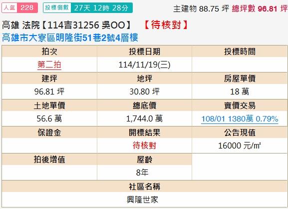 高雄大寮透天法拍-2