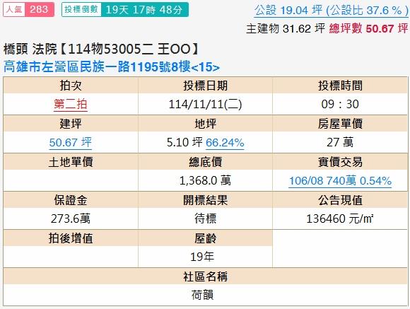 左營法拍大樓-2