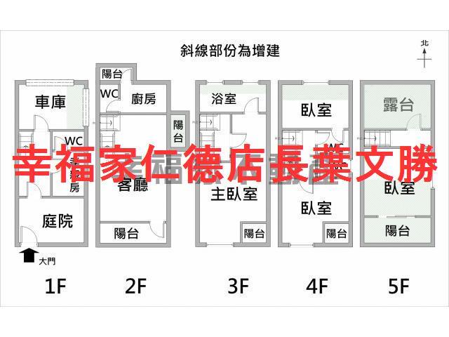 台南東區透天-1