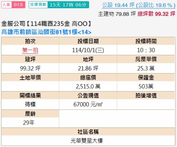 高雄前鎮法拍大樓-2