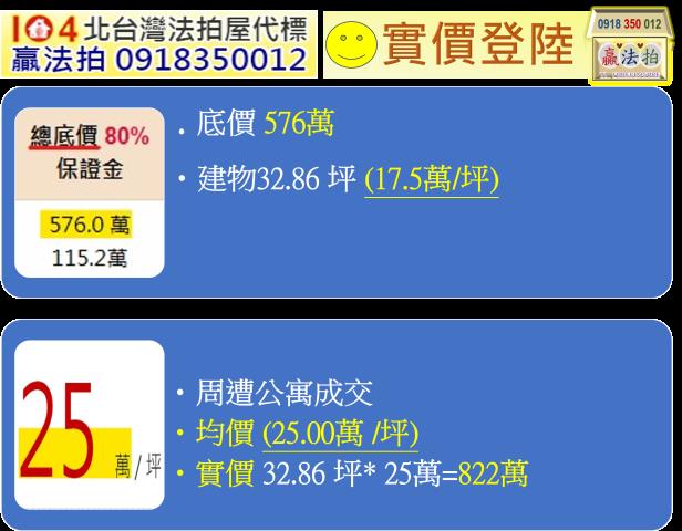 新北樹林公寓拍賣-12