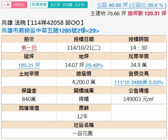 前鎮大樓法拍-2