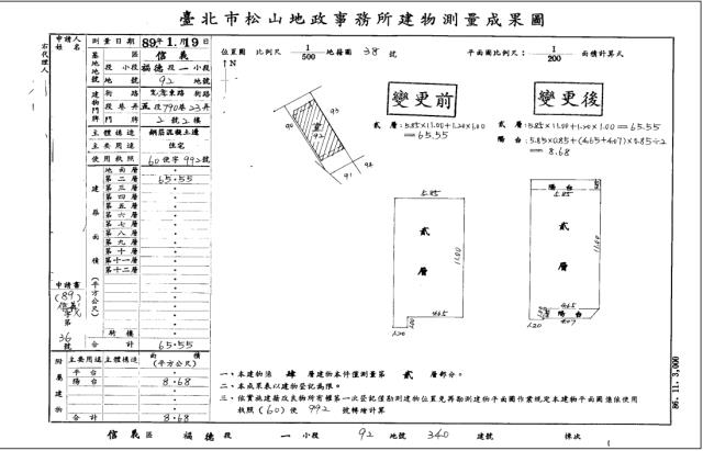 信義區法拍公寓-5