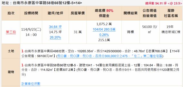 台南大樓法拍-2