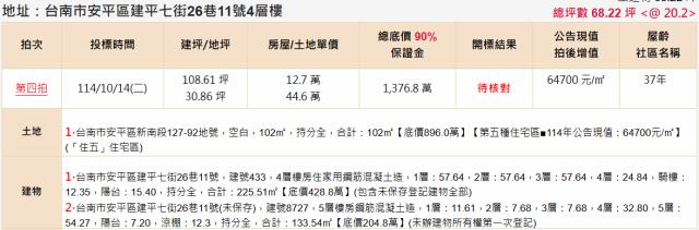 台南安平法拍透天-2