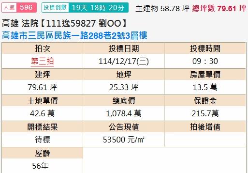 三民區法拍透天-2