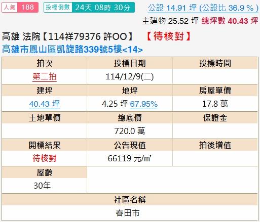 鳳山大樓法拍-2