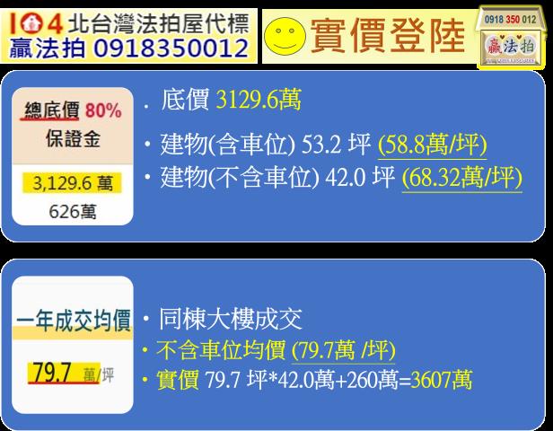 台北萬華大樓拍賣-15