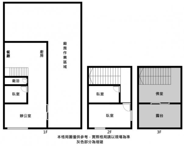 台南廠房-7