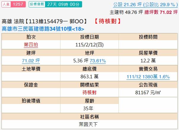 高雄法拍大樓-2
