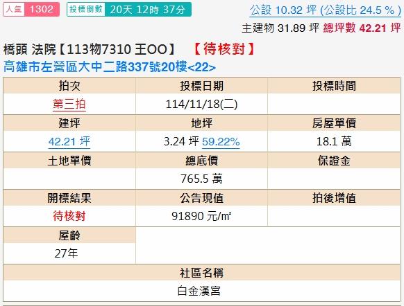 高雄左營法拍大樓-2