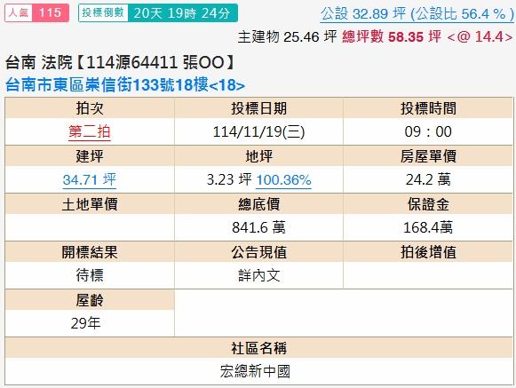 台南東區大樓拍賣-2