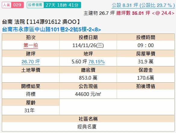 永康大樓法拍-2