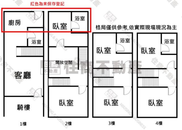 高雄仁武透天-14