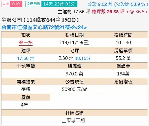 台南仁德法拍大樓-2