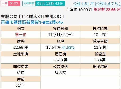 高雄鹽埕公寓法拍-2