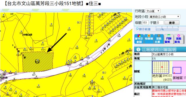 台北文山區公寓法拍-12