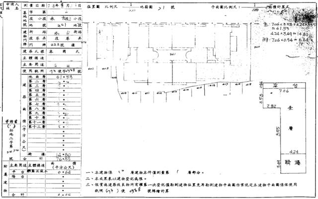 台北信義區拍賣店面-2