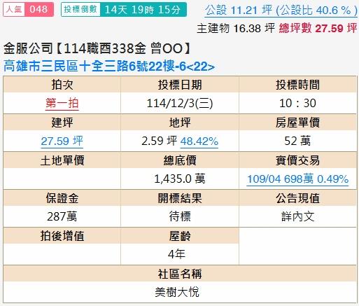 三民區法拍大樓-2