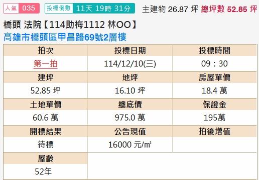 高雄橋頭拍賣透天-2
