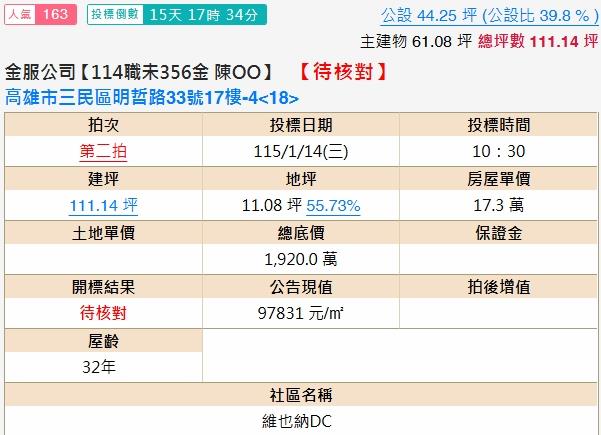 高雄拍賣大樓-2
