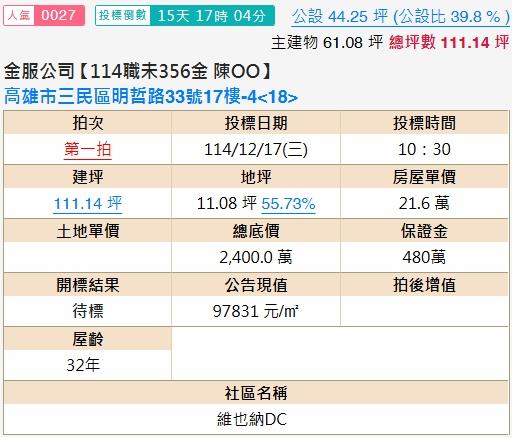 高雄拍賣大樓-2