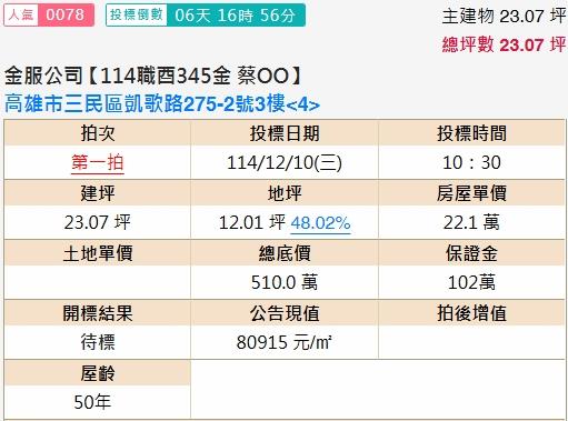 高雄三民區法拍公寓-2