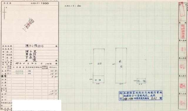 台中沙鹿透天法拍-2