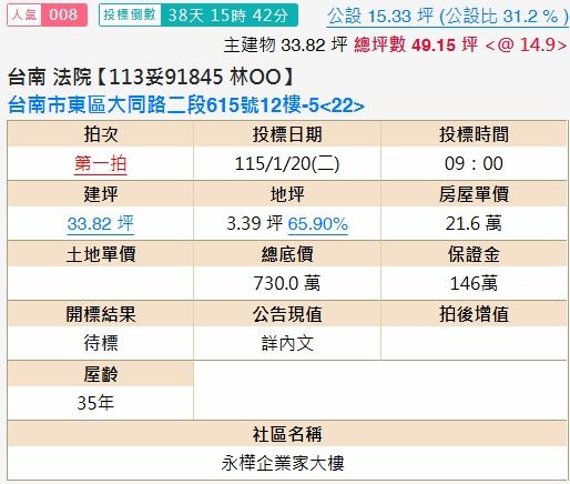 東區大樓法拍-2