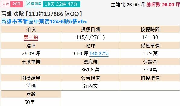 高雄苓雅公寓拍賣-2