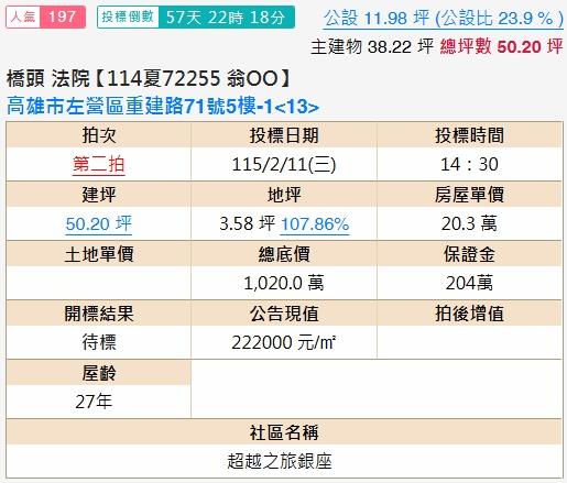 高雄法拍大樓-2