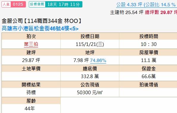 高雄小港公寓法拍-2