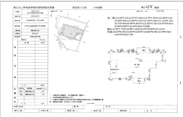 台北拍賣公寓-4