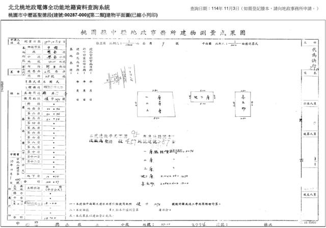 桃園中壢拍賣透天-3