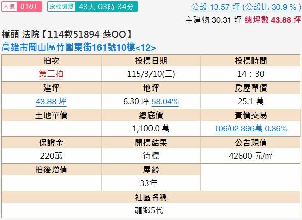 高雄法拍大樓-2